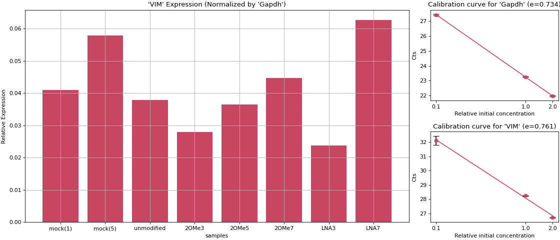 _images/teilab-pcr-2.png