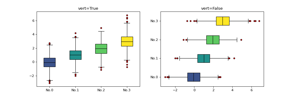 _images/teilab-plot-matplotlib-2.png