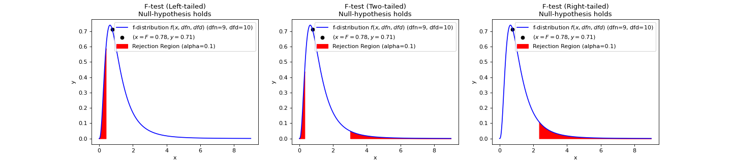 _images/teilab-statistics-1.png