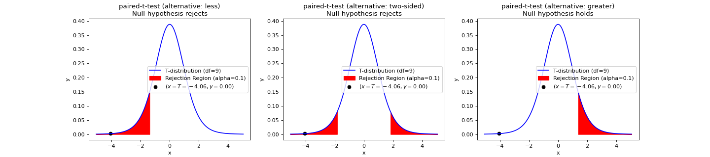 _images/teilab-statistics-4.png